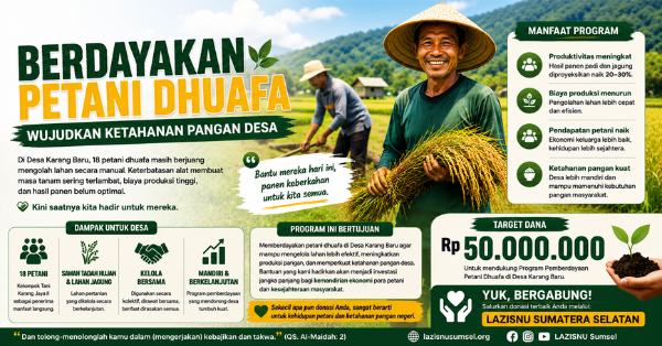 Berdayakan Petani Dhuafa, Wujudkan Ketahanan Pangan Desa